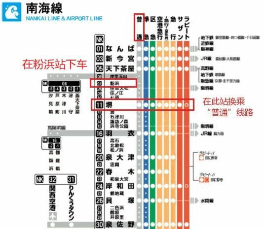 小田別荘 難波 Oda Villa Namba โอซาก้า ภายนอก รูปภาพ
